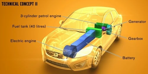 Volvo develops three range extender electric vehicle technical concepts based on C30 and V60