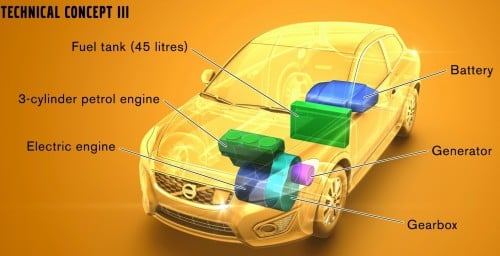 Volvo develops three range extender electric vehicle technical concepts based on C30 and V60
