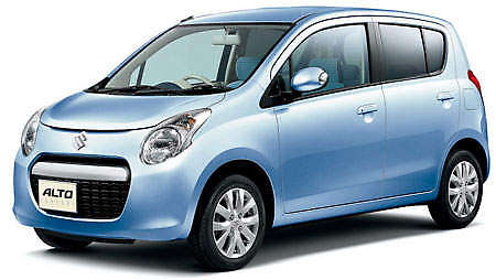 Suzuki Alto Concept