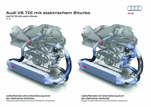 Audi shows new engine with electric turbocharger