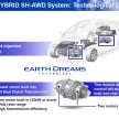Honda Earth Dreams 2012 – new seven-speed Sport Hybrid Intelligent Dual Clutch Drive system unveiled
