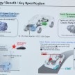 Honda Earth Dreams 2012 – new seven-speed Sport Hybrid Intelligent Dual Clutch Drive system unveiled