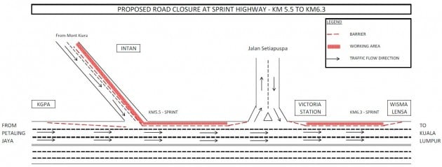 sprint-closure MRT: Slow lane on SPRINT stretch closed for a year