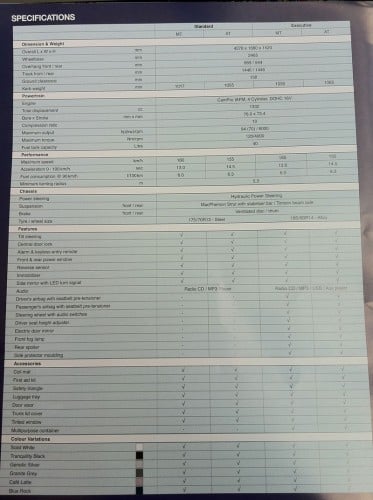 2011 Proton Saga FL launched in Malaysia – full details