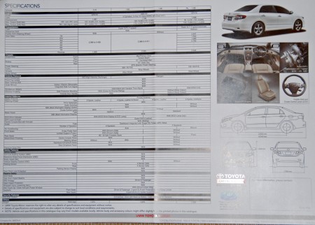 Toyota Corolla Altis 2.0V – Malaysian Spec Test Drive