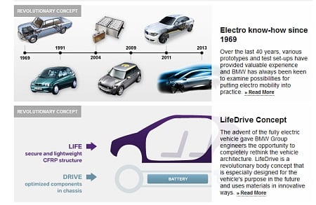 bmw project i 2