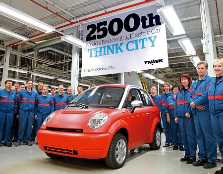 think city think city
